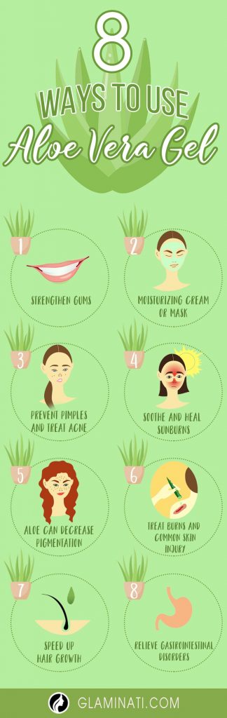 Mind Blowing Benefits of Aloe Vera Gel for Hair