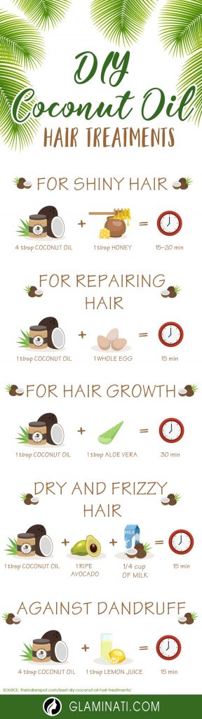 Ways to Use Coconut Oil to Prevent Hair Loss