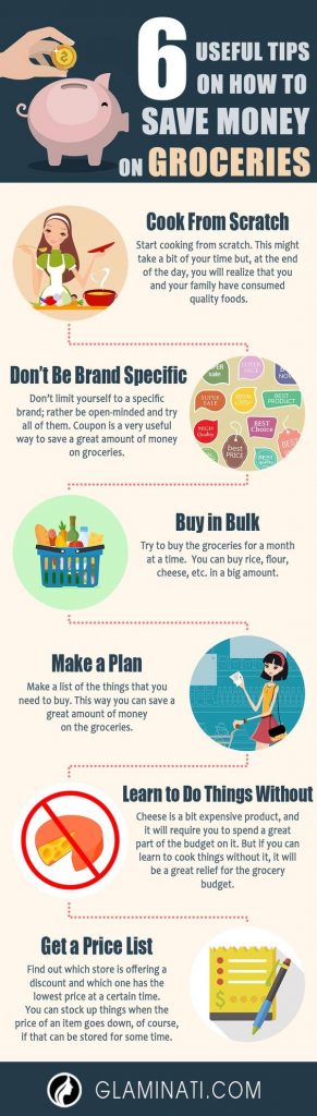 Simple Tips on How to Save Money on Groceries