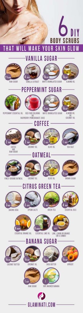 DIY Body Scrubs That Will Make Your Skin Glow - Infographic