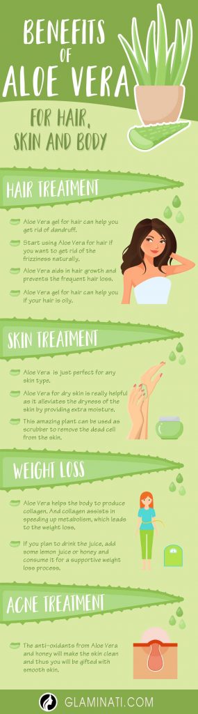 5 Benefits of Aloe Vera for Hair, Skin and Body