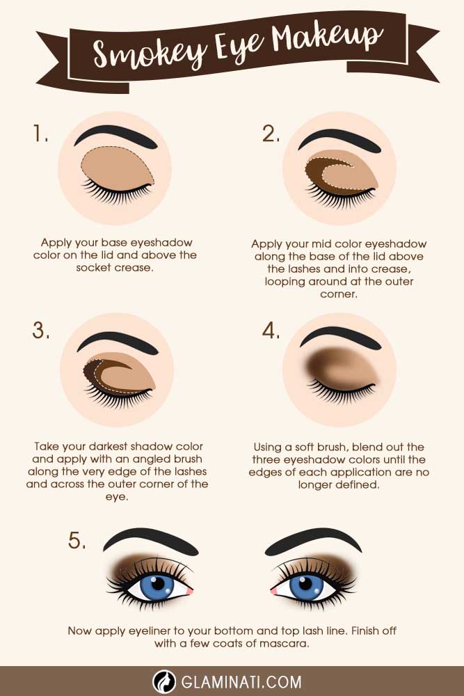 Smokey Eye Makeup Ideas