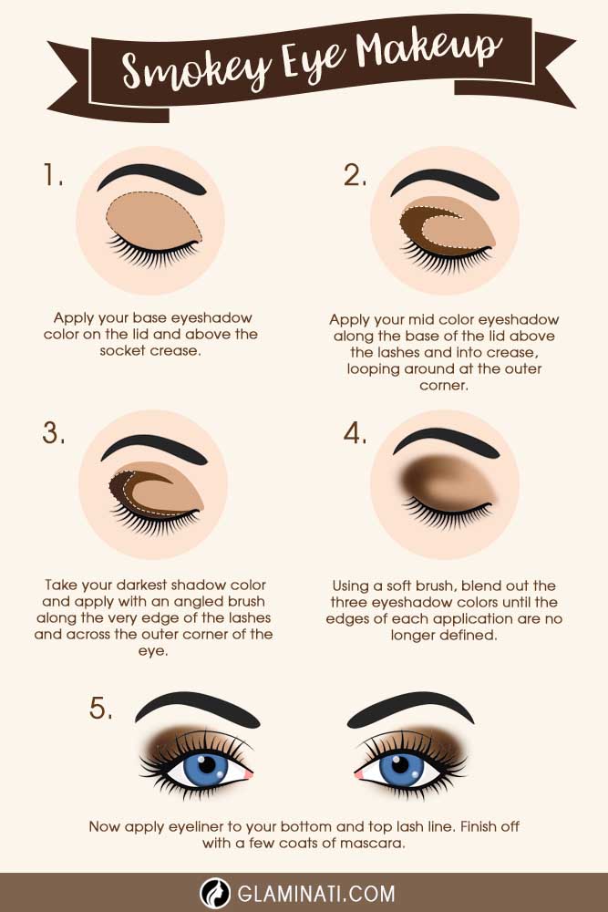 How To Do Smokey Eye Makeup Step By Step With Pictures Infoupdate