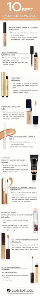 10 Best Under Eye Concealer Brands And 5 Application Tips Infographic