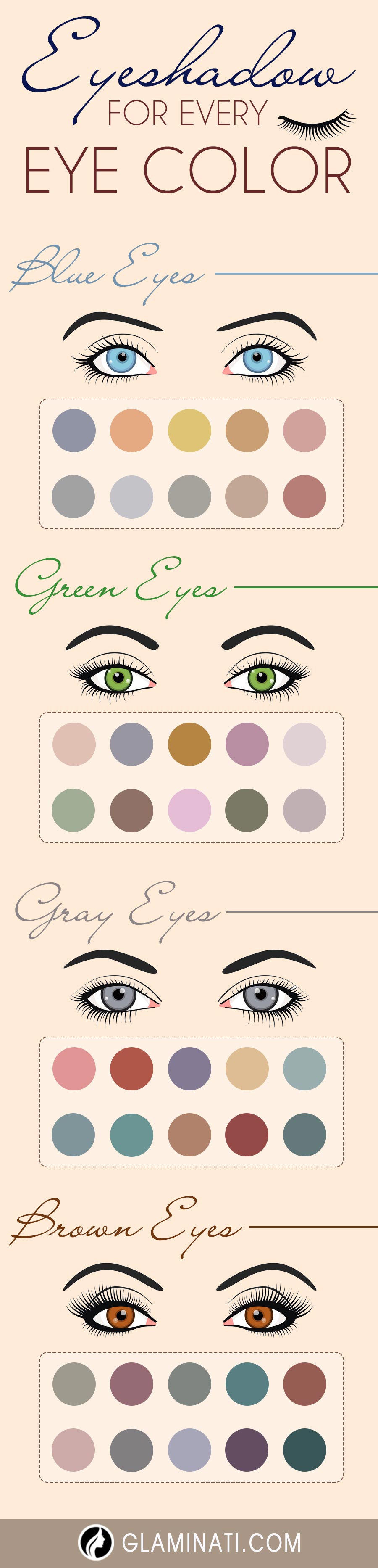Best Ideas of Makeup for Blue Eyes