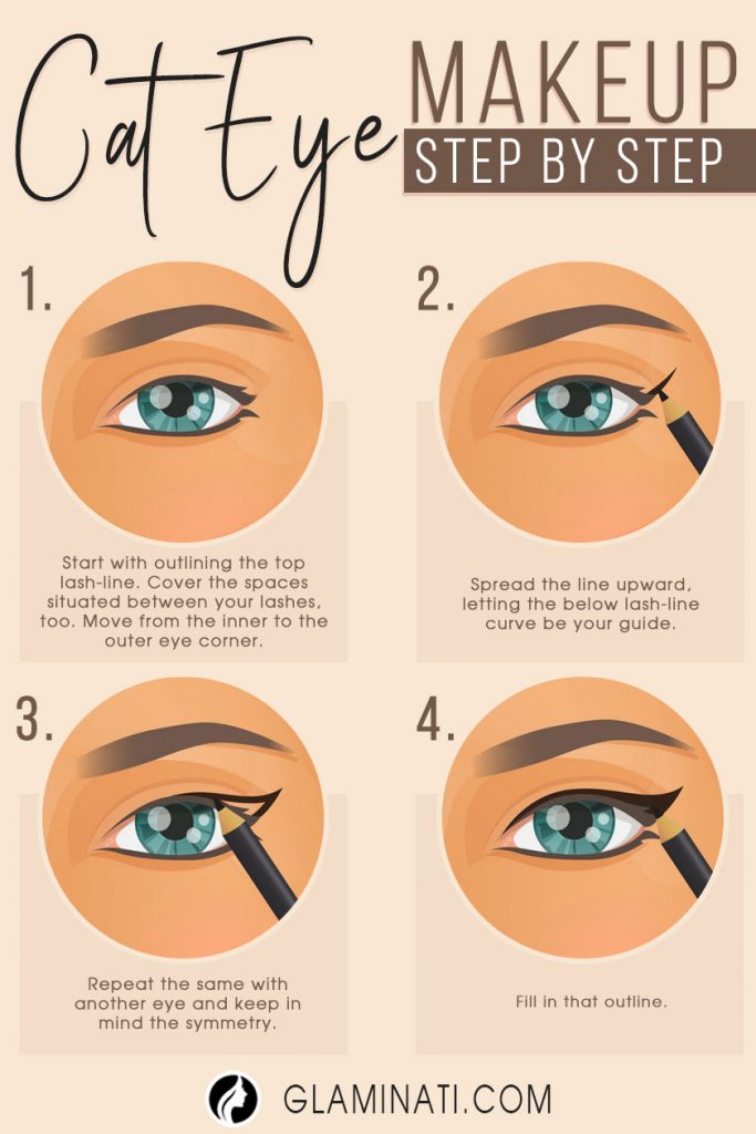 Step By Step Cat Eyes Makeup