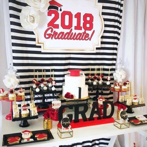 Red And Black Table Decor Decorations #redblack #graduationtable