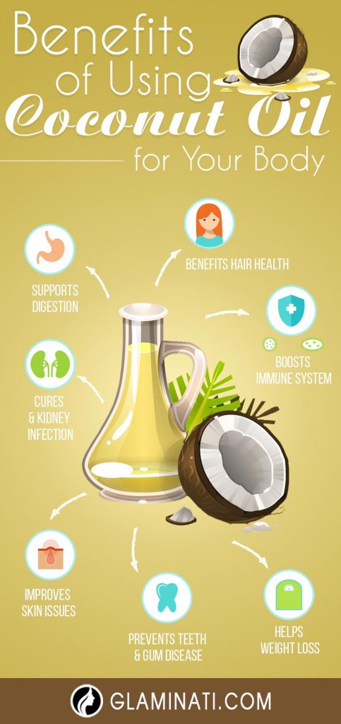 TOP Benefits Of Using Coconut Oil for Hair And Skin