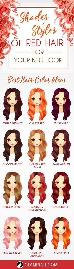 Enchanting Shades and Styles of Red Hair for a Sultry New Look