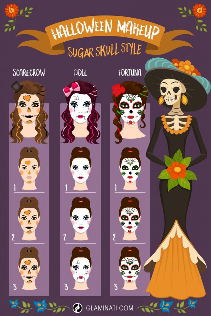 Best Sugar Skull Makeup Creations to Win Halloween