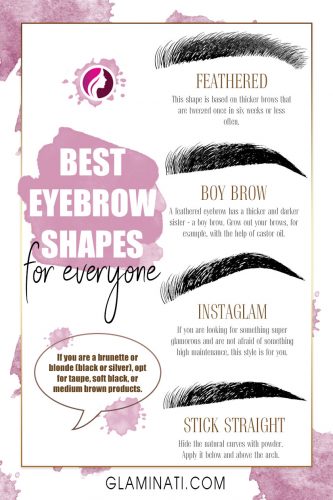 Eyebrow Shapes That Can Flatter Anyone