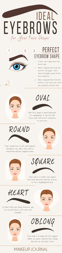 Style the Eyebrows for Your Face Shape