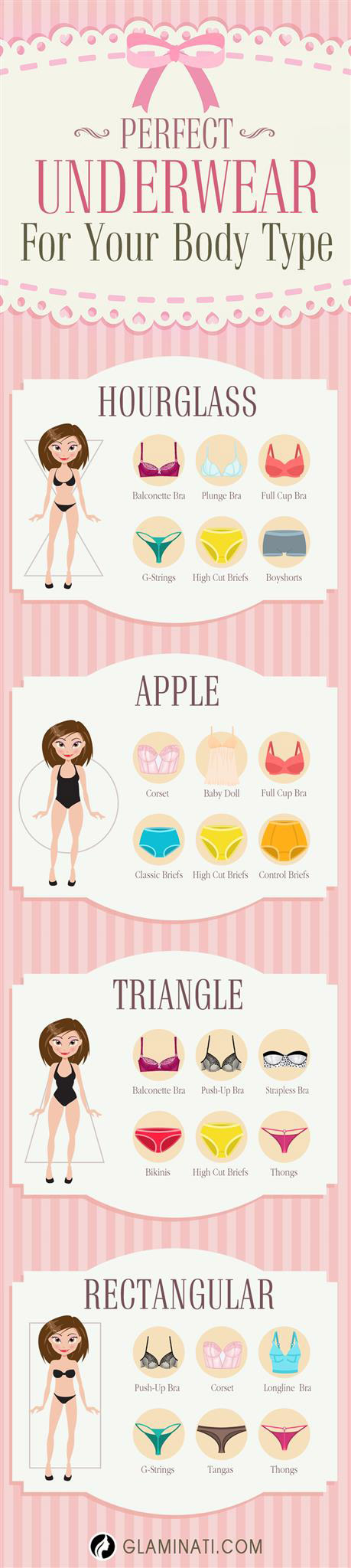 Types of Lingerie & Lingerie Styles for Any Body Type