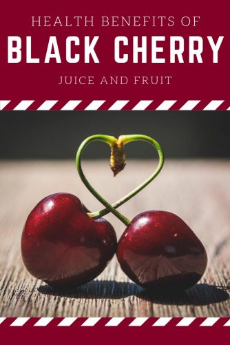 Main Benefits Of Cherry Juice For Health #beautytips #healthandbeauty