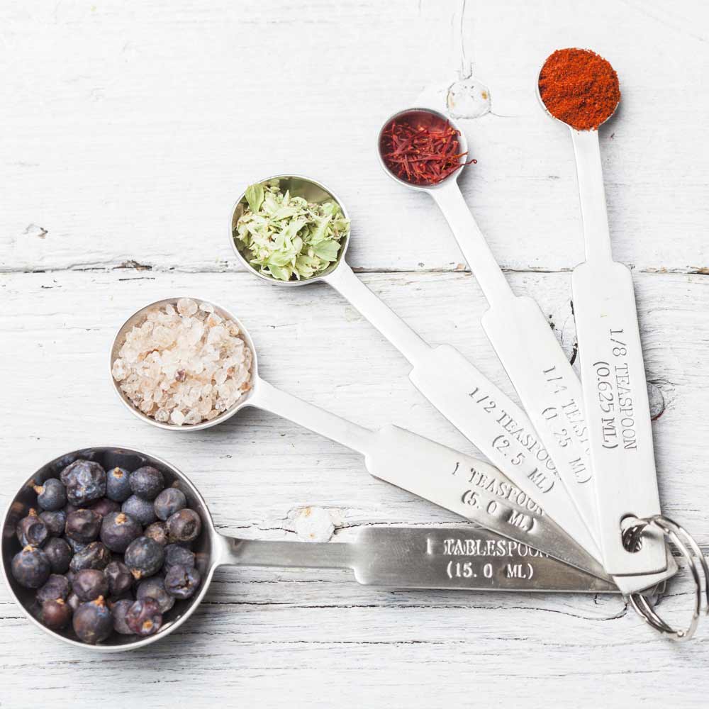 How Many Teaspoons In A Tablespoon Food Lovin Family, 40% OFF