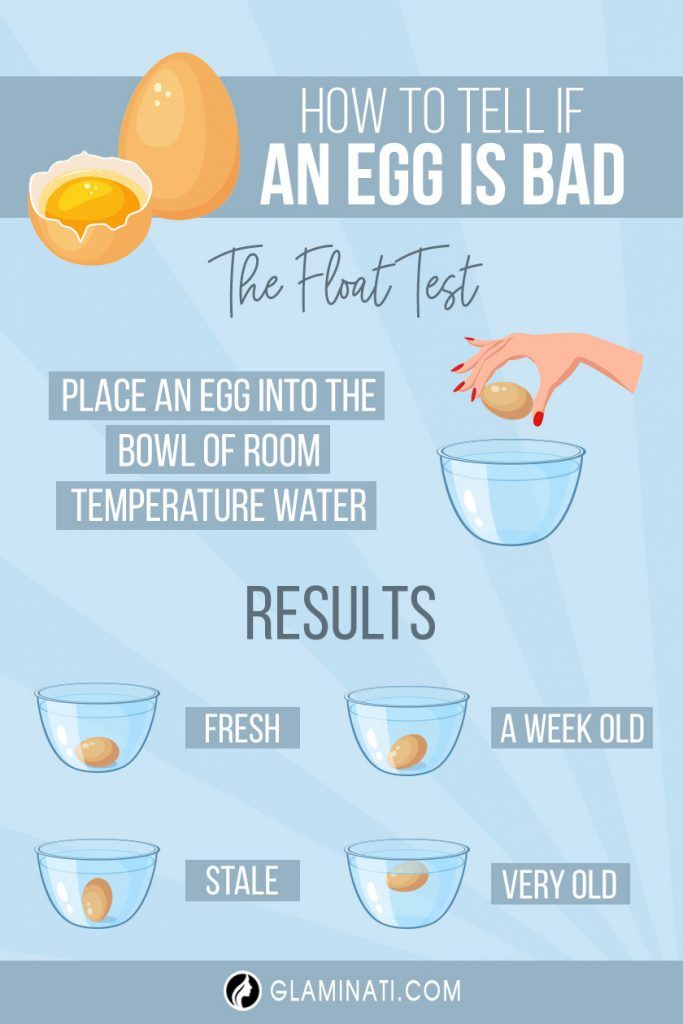 How To Tell If An Egg Is Bad: Most Effective Methods