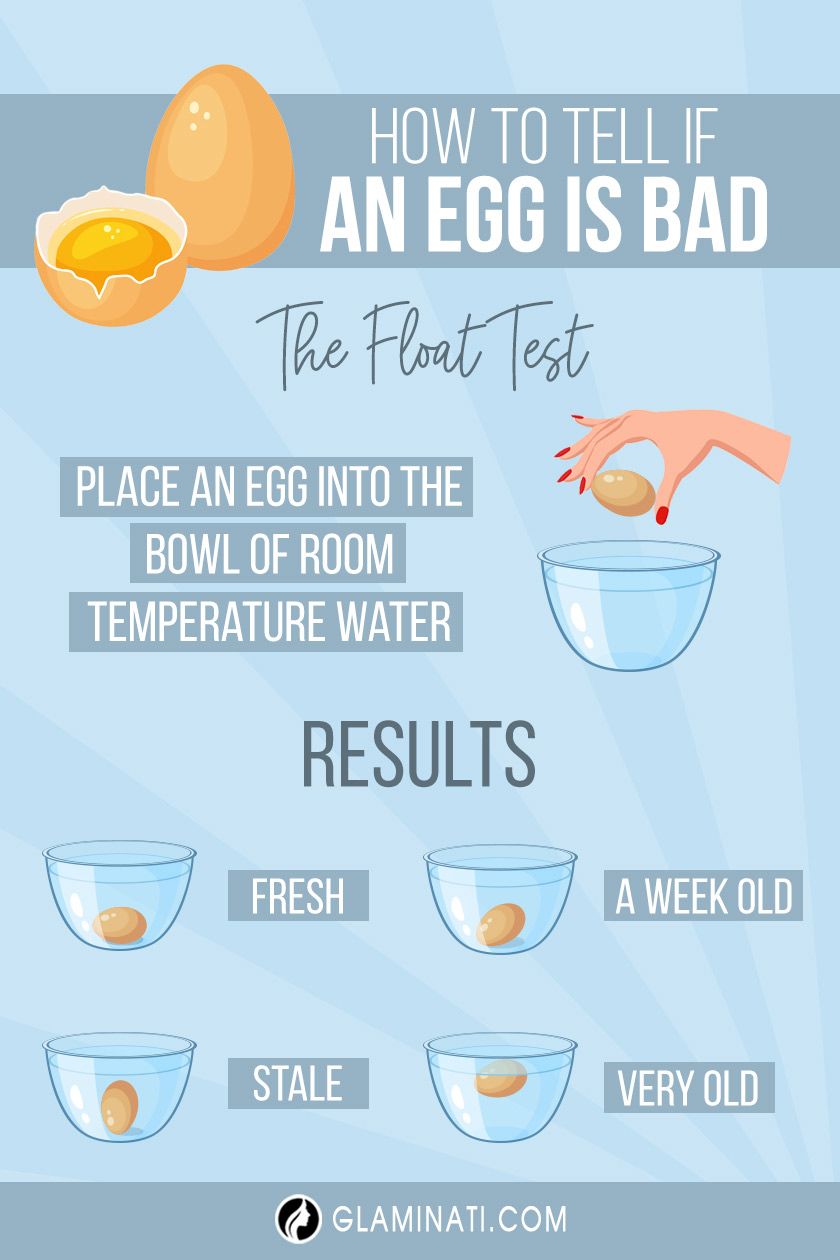 Best Ways To Learn How To Tell If An Egg Is Bad