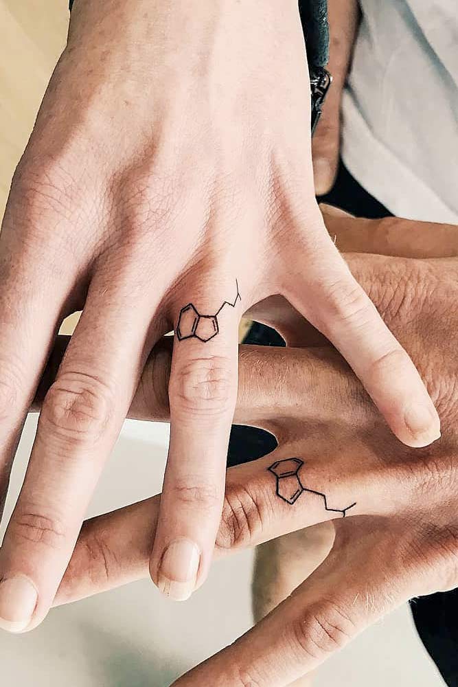 Chemical Elements Tattoo For Couple #fingertattoo