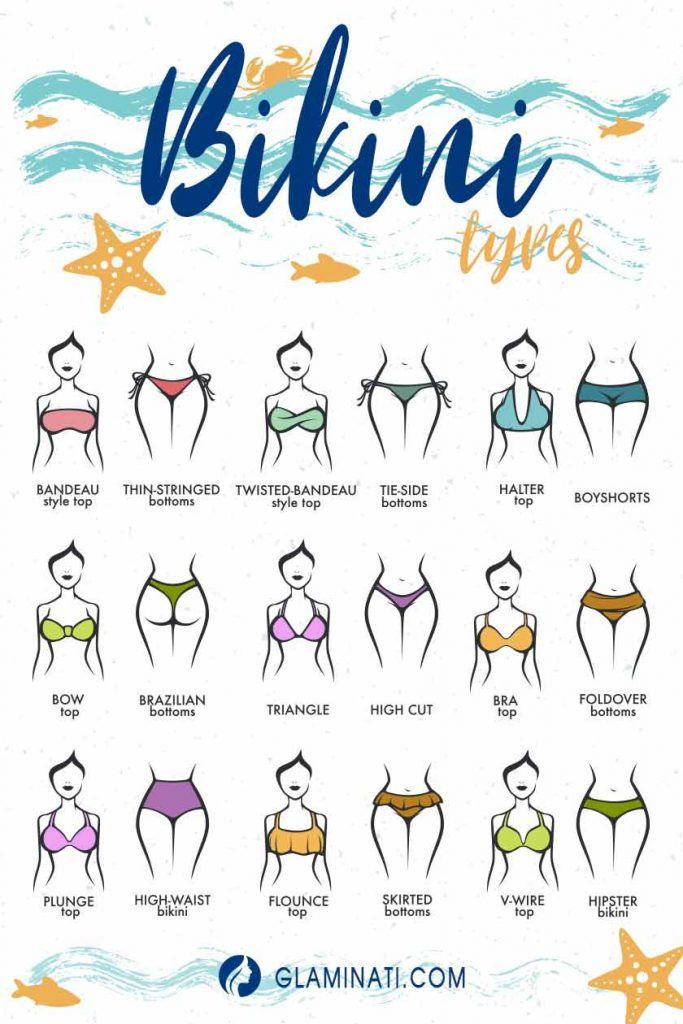 Choose Your Sexy Bikini Type And Get Ready To Impress Those Around You