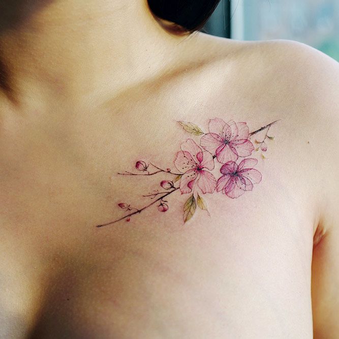Placement Guide For Cherry Blossom Tattoo #chesttattoo #shouldertattoo