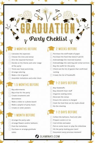 18 Graduation Party Ideas For Your Beloved Grad