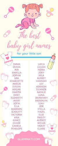 Gorgeous And Sweet Baby Girl Names Of The Upcoming Year