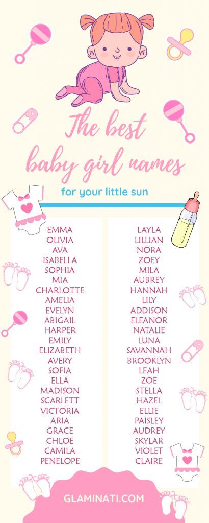 Baby Girl Names That Will Melt Your Heart 