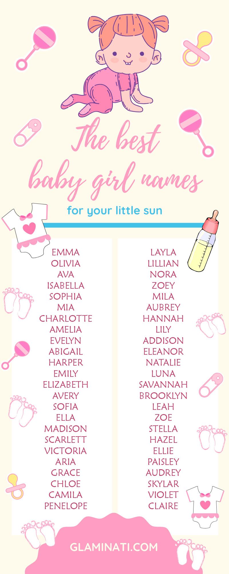 Baby Girl Names That Will Melt Your Heart | Glaminati.com