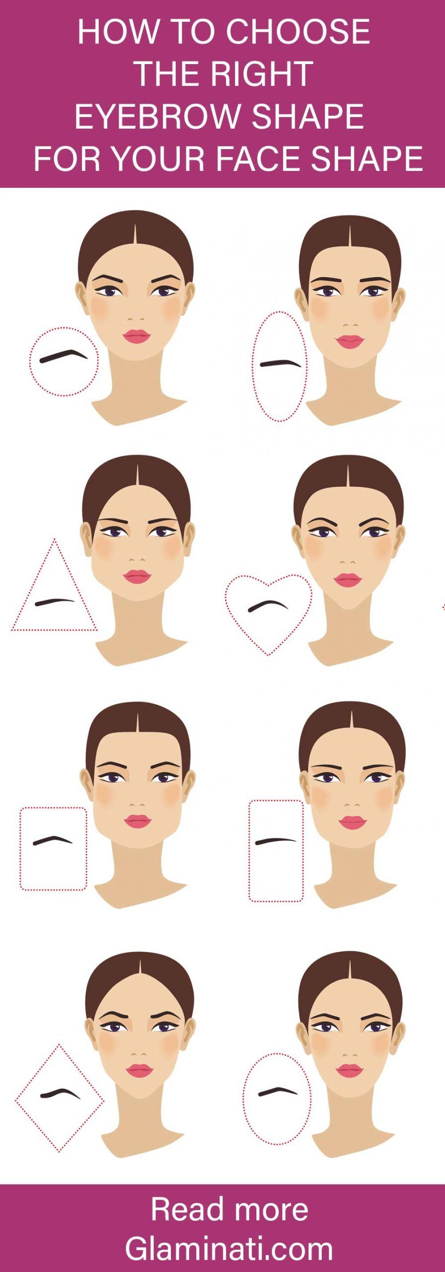 How to Choose Eyebrow Shape