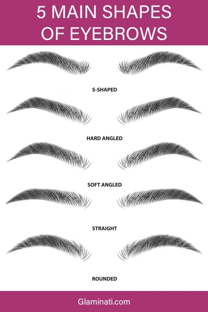 5 Basic Eyebrow Shapes for Different Face Shapes