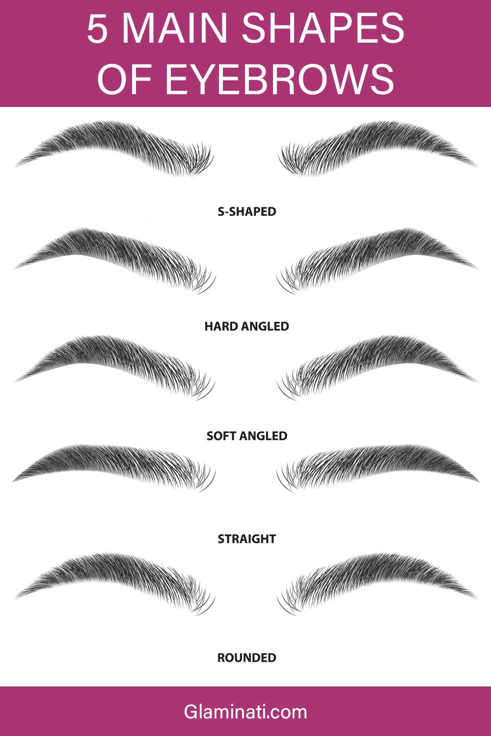 Eyebrow Waxing Everything You Need to Know