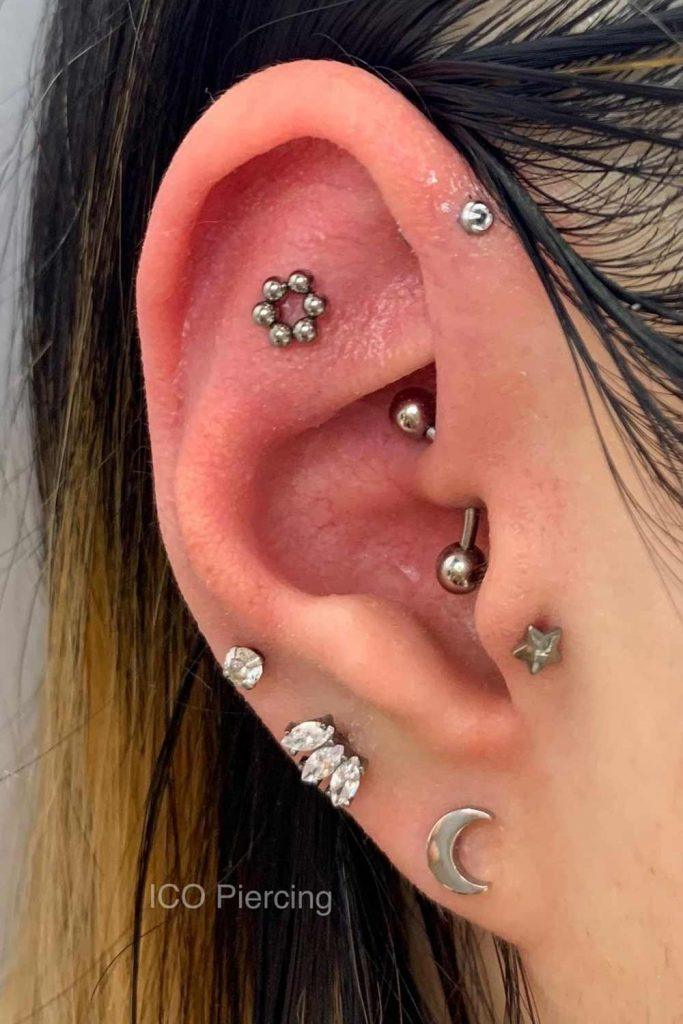 Average Prices of Daith Piercing