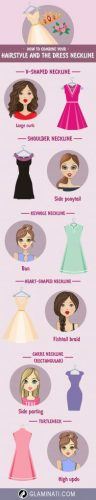 How to Combine Hairstyle and The Dress Neckline