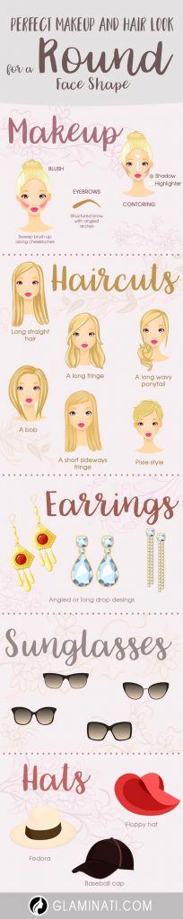 Blonde Short Hairstyles for Round Faces Infographic