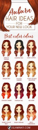 Elegant and Chic Color Options and Styles for Gorgeous Auburn Hair