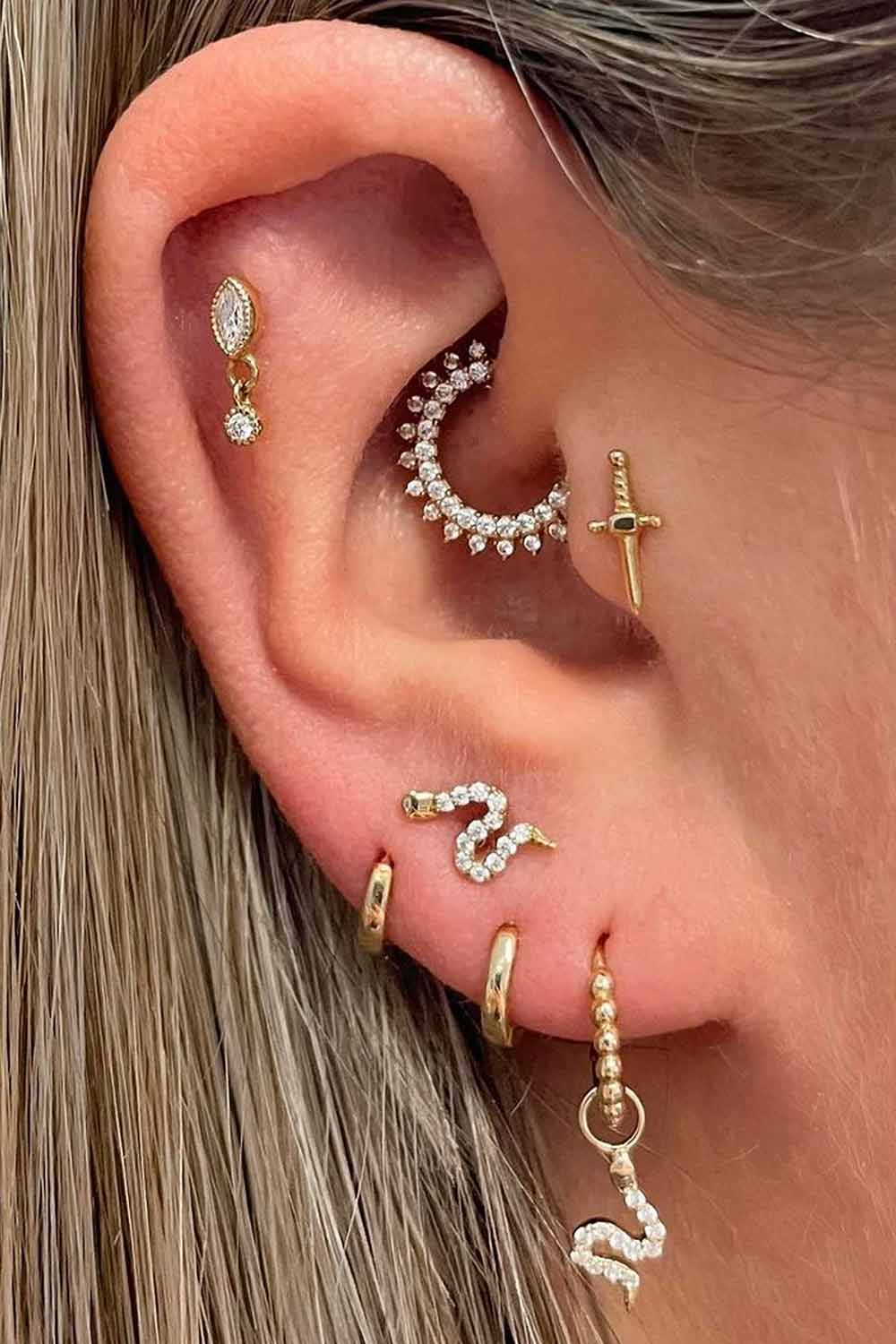 Average Prices for Daith Piercing