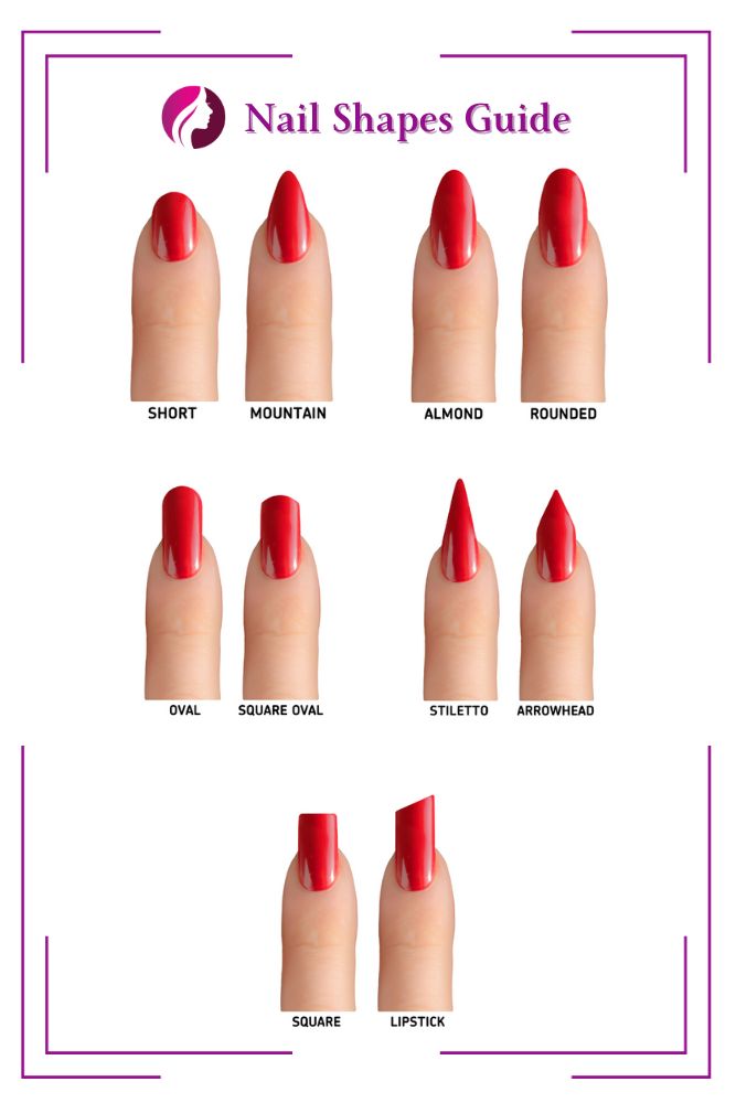 Perfect Manicure Nail Shapes