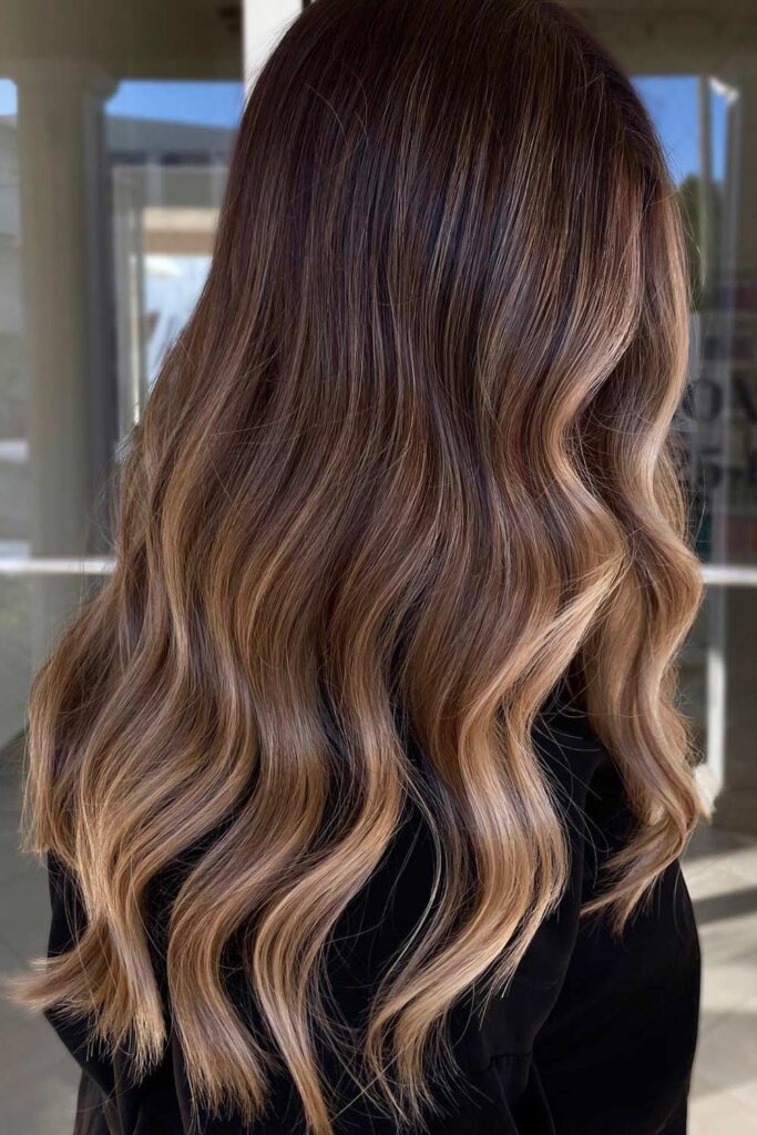 What Are Partial Highlights?