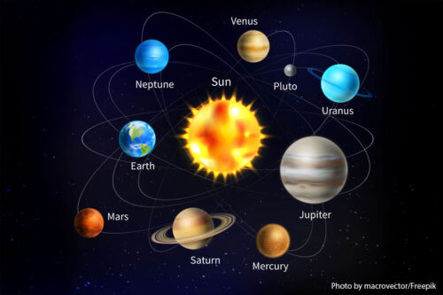 What is the closest planet to the sun?