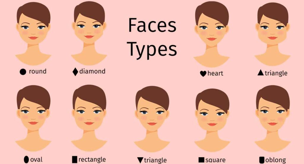 How would you describe your face shape?